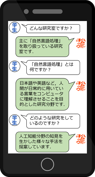 松原研究室